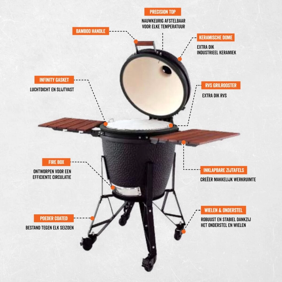 The Bastard Infinity Gasket Voor Compact 4 The Bastard Infinity Gasket Voor Compact - Afbeelding 2