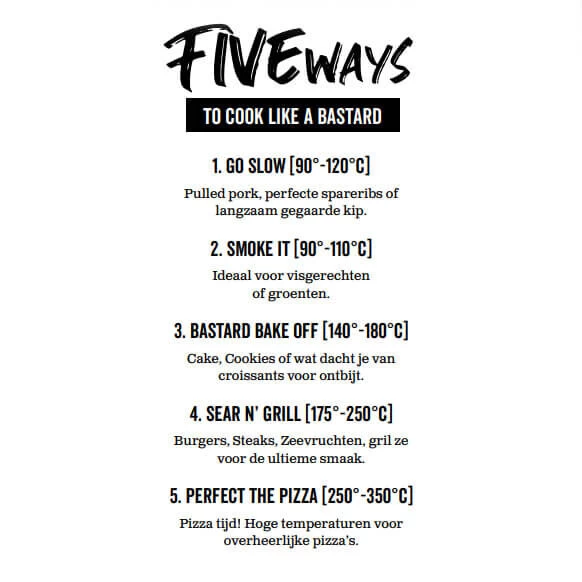 The Bastard Grillverhoger Voor De Compact Rvs 4 The Bastard Grillverhoger Voor De Compact Rvs - Afbeelding 2